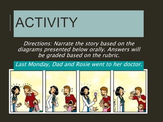 ACTIVITY
Directions: Narrate the story based on the
diagrams presented below orally. Answers will
be graded based on the r...