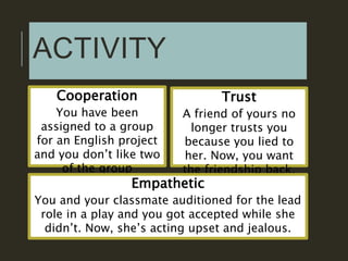 ACTIVITY
Cooperation
You have been
assigned to a group
for an English project
and you don’t like two
of the group
members....