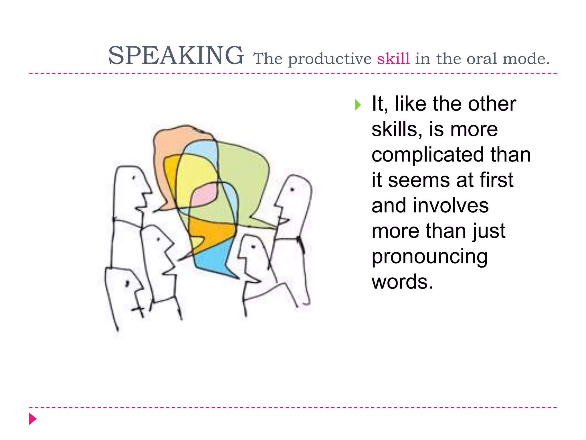 SPEAKING   The productive skill in the oral mode.

                          It, like the other
                           skills, is more
                           complicated than
                           it seems at first
                           and involves
                           more than just
                           pronouncing
                           words.
 