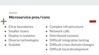 Microservice pros/cons
● Clear boundaries
● Smaller teams
● Deploy in isolation
● Diverse technologies
● Scalable
● Complex infrastructure
● Network calls
● Distributed systems
● Difficult integration testing
● Difficult cross-domain changes
● Difficult local development
 