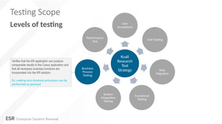 Software Testing strategy for beginners.pptx