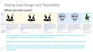 Software Testing strategy for beginners.pptx