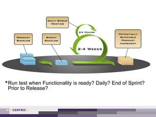 •Run test when Functionality is ready? Daily? End of Sprint?
Prior to Release?
20
 