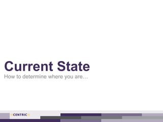 Current State
How to determine where you are…
 
