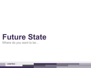 Future State
Where do you want to be…
 