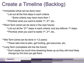 Create a Timeline (Backlog)
•Immediate (what can be done now)
•List out all the first steps in each criteria
•Some criteria may have more than 1
•Prioritize what you want to tackle 1st, 2nd, etc..
•Short Term (what can be done in the near future)
•List out all the “2nd” steps in each criteria, and any leftover 1st steps
•Prioritize what you want to tackle 1st, 2nd, etc..
•Mid Term (what can be done in 1-2 years)
•These take time to plan, get funding, get resources, etc..
•Long Term (completed will into the future)
•Don’t waste too much time dreaming these up as they will most likely
change by the time you get there
42
 