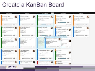 Create a KanBan Board
44
 
