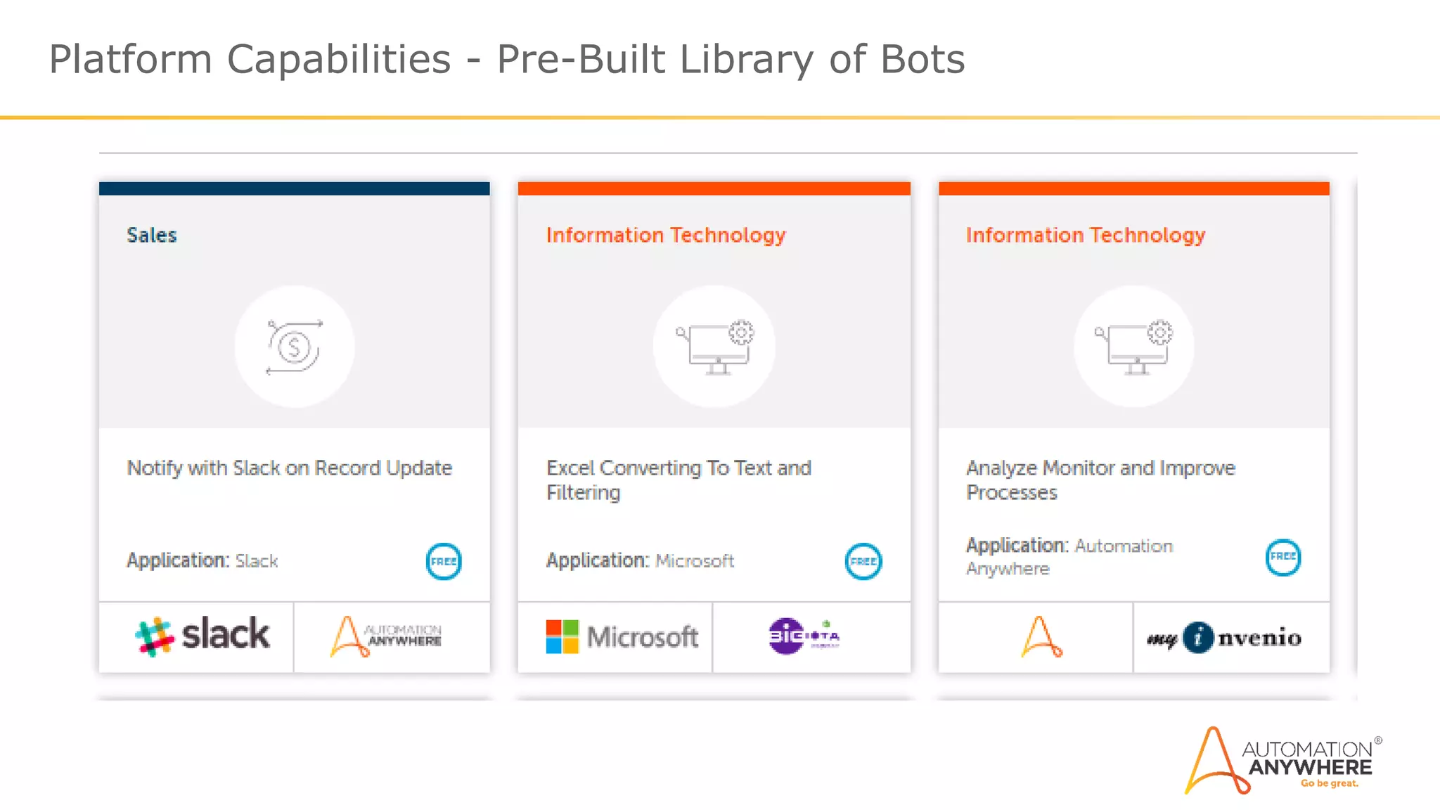 Platform Capabilities - Pre-Built Library of Bots
 