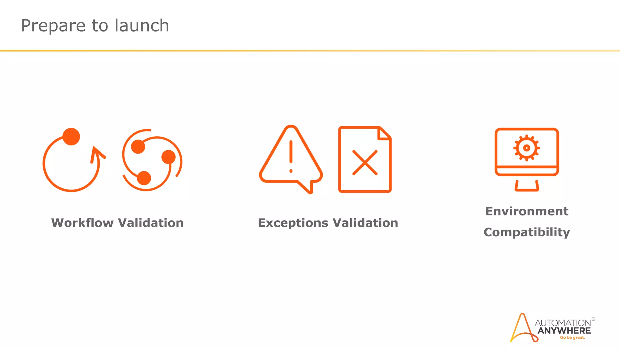 Prepare to launch
Workflow Validation Exceptions Validation
Environment
Compatibility
 