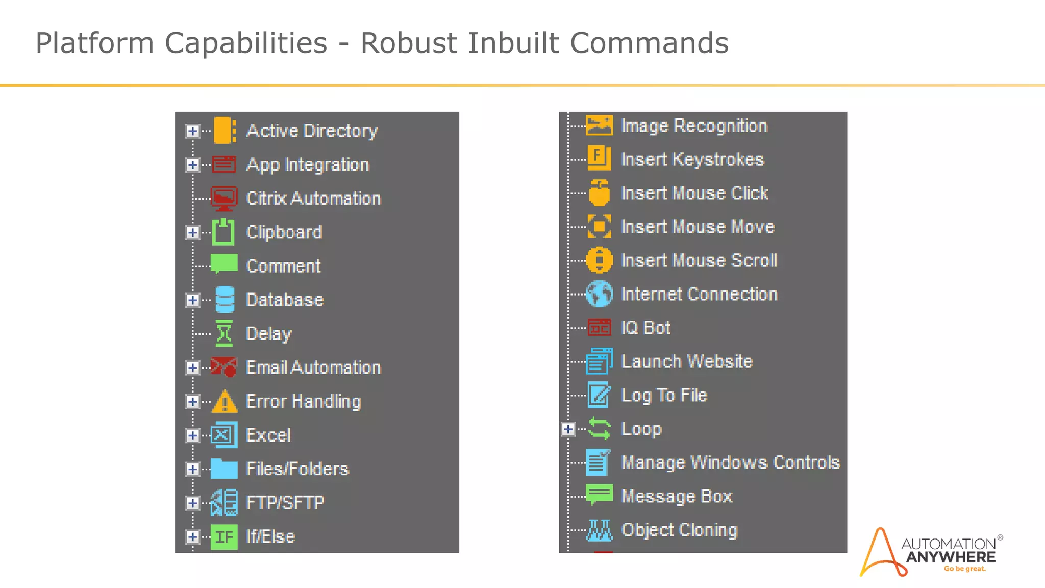 Platform Capabilities - Robust Inbuilt Commands
 
