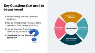 Testing Strategy in Micro Frontend architecture | PPTX