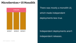 Testing Strategy in Micro Frontend architecture | PPTX