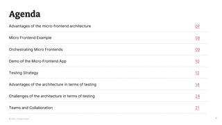 Testing Strategy in Micro Frontend architecture | PPTX