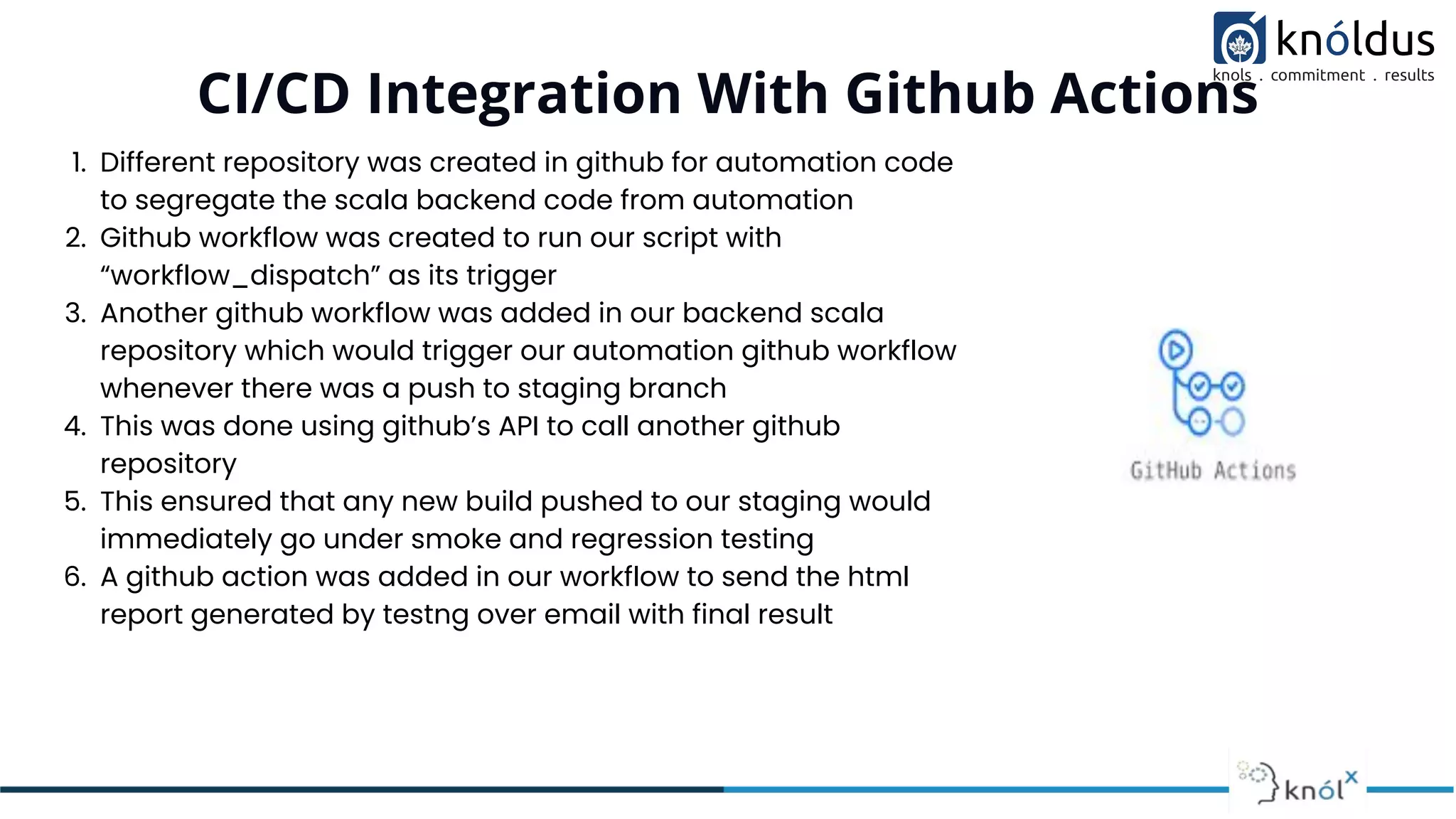 CI/CD Integration With Github Actions
1. Different repository was created in github for automation code
to segregate the scala backend code from automation
2. Github workflow was created to run our script with
“workflow_dispatch” as its trigger
3. Another github workflow was added in our backend scala
repository which would trigger our automation github workflow
whenever there was a push to staging branch
4. This was done using github’s API to call another github
repository
5. This ensured that any new build pushed to our staging would
immediately go under smoke and regression testing
6. A github action was added in our workflow to send the html
report generated by testng over email with final result
 