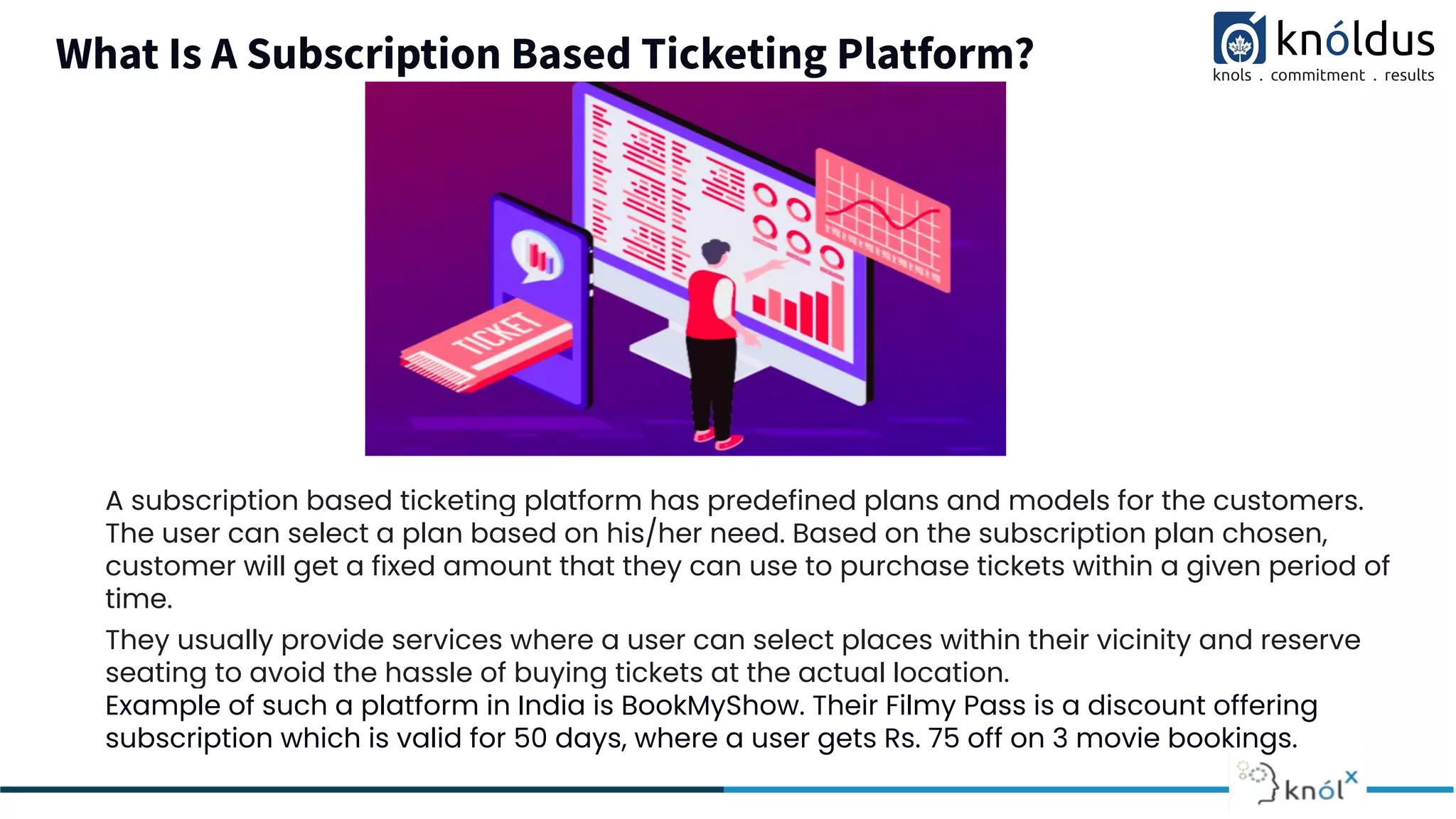 What Is A Subscription Based Ticketing Platform?
A subscription based ticketing platform has predefined plans and models for the customers.
The user can select a plan based on his/her need. Based on the subscription plan chosen,
customer will get a fixed amount that they can use to purchase tickets within a given period of
time.
They usually provide services where a user can select places within their vicinity and reserve
seating to avoid the hassle of buying tickets at the actual location.
Example of such a platform in India is BookMyShow. Their Filmy Pass is a discount offering
subscription which is valid for 50 days, where a user gets Rs. 75 off on 3 movie bookings.
 