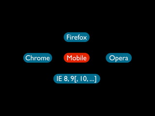 Firefox

Chrome       Mobile           Opera

         IE 8, 9[, 10, ...]
 
