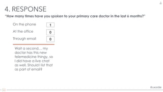 @uxordie@uxordie
4. RESPONSE
18
“How many times have you spoken to your primary care doctor in the last 6 months?”
Through email
On the phone
At the office
Wait a second… my
doctor has this new
telemedicine thingy, so
I did have a live chat
as well. Should I list that
as part of email?
1
0
0
 