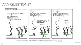 @uxordie@uxordie
ANY QUESTIONS?
34
 