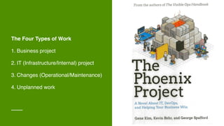 The Four Types of Work
1. Business project
2. IT (Infrastructure/Internal) project
3. Changes (Operational/Maintenance)
4. Unplanned work
 