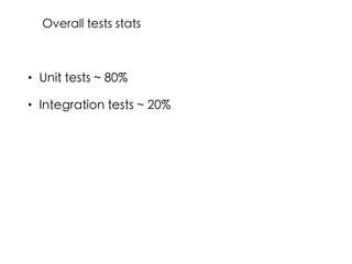 • Unit tests ~ 80%
• Integration tests ~ 20%
Overall tests stats
 