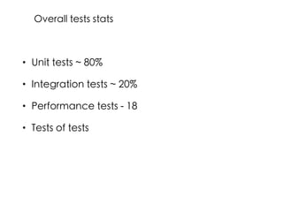 • Unit tests ~ 80%
• Integration tests ~ 20%
• Performance tests - 18
• Tests of tests
Overall tests stats
 