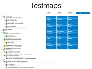 Testmaps
 