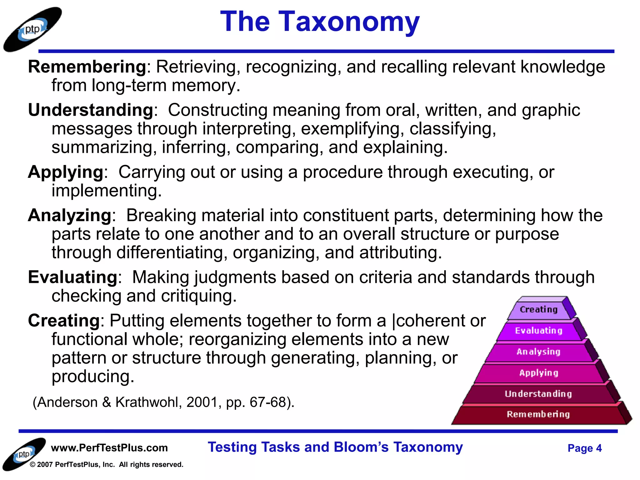The Taxonomy
Remembering: Retrieving, recognizing, and recalling relevant knowledge
  from long-term memory.
Understanding: Constructing meaning from oral, written, and graphic
  messages through interpreting, exemplifying, classifying,
  summarizing, inferring, comparing, and explaining.
Applying: Carrying out or using a procedure through executing, or
  implementing.
Analyzing: Breaking material into constituent parts, determining how the
  parts relate to one another and to an overall structure or purpose
  through differentiating, organizing, and attributing.
Evaluating: Making judgments based on criteria and standards through
  checking and critiquing.
Creating: Putting elements together to form a |coherent or
  functional whole; reorganizing elements into a new
  pattern or structure through generating, planning, or
  producing.
(Anderson & Krathwohl, 2001, pp. 67-68).


      www.PerfTestPlus.com                       Testing Tasks and Bloom’s Taxonomy   Page 4
© 2007 PerfTestPlus, Inc. All rights reserved.
 
