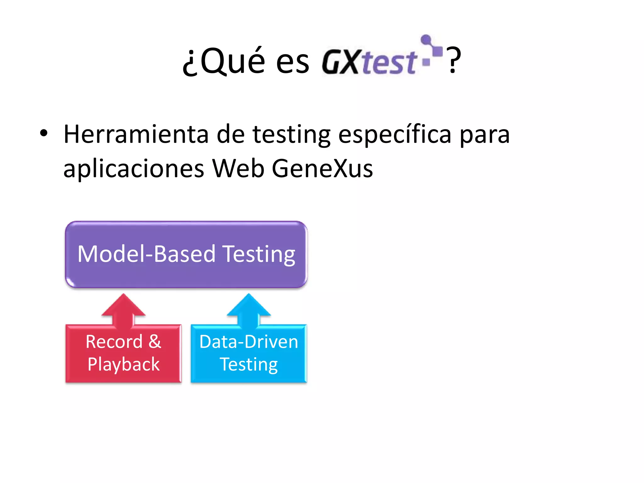 ¿Qué es ?
• Herramienta de testing específica para
aplicaciones Web GeneXus
Model-Based Testing
Record &
Playback
Data-Driven
Testing
 