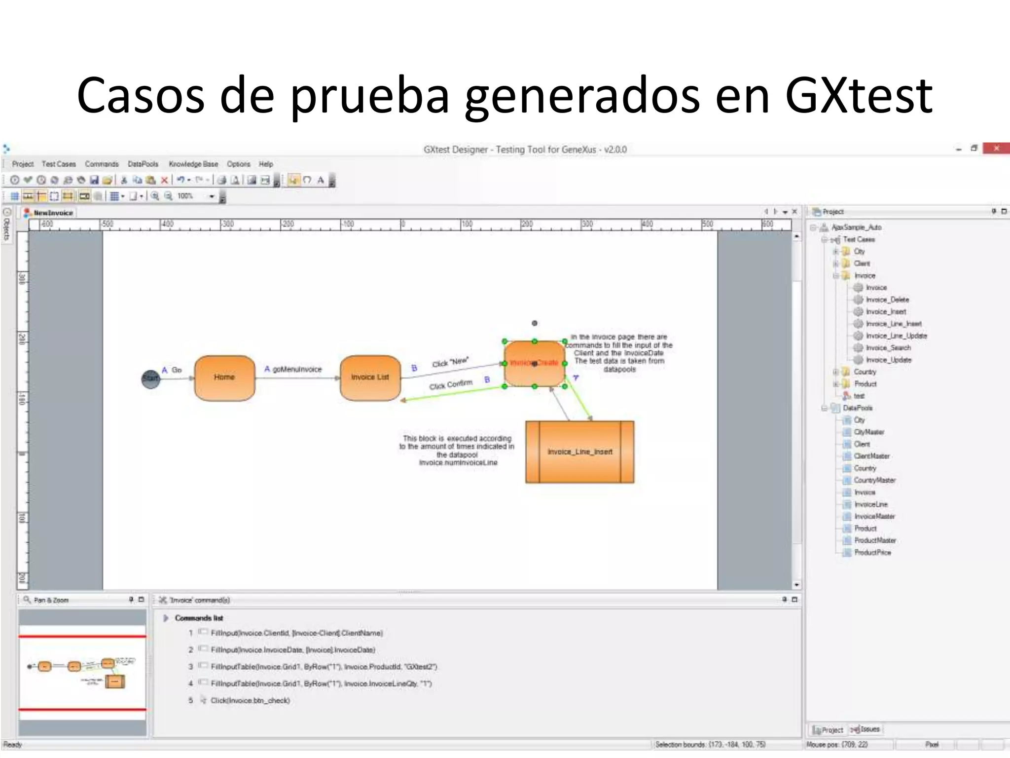 Casos de prueba generados en GXtest
 