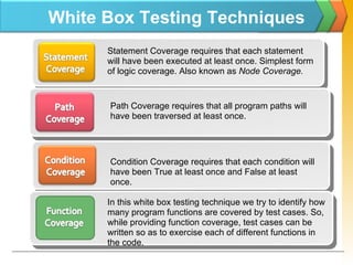 Testing techniques | PPS