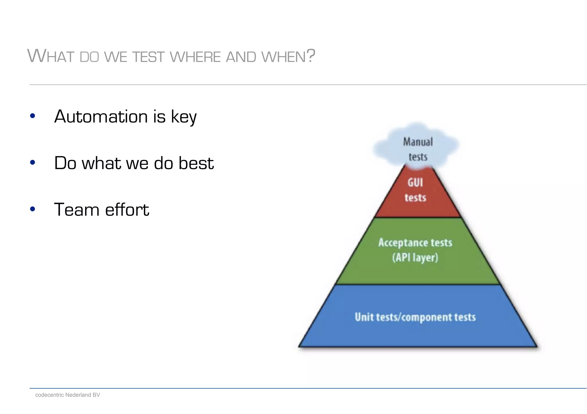 codecentric Nederland BV
WHAT DO WE TEST WHERE AND WHEN?
•  Automation is key
•  Do what we do best
•  Team effort
 