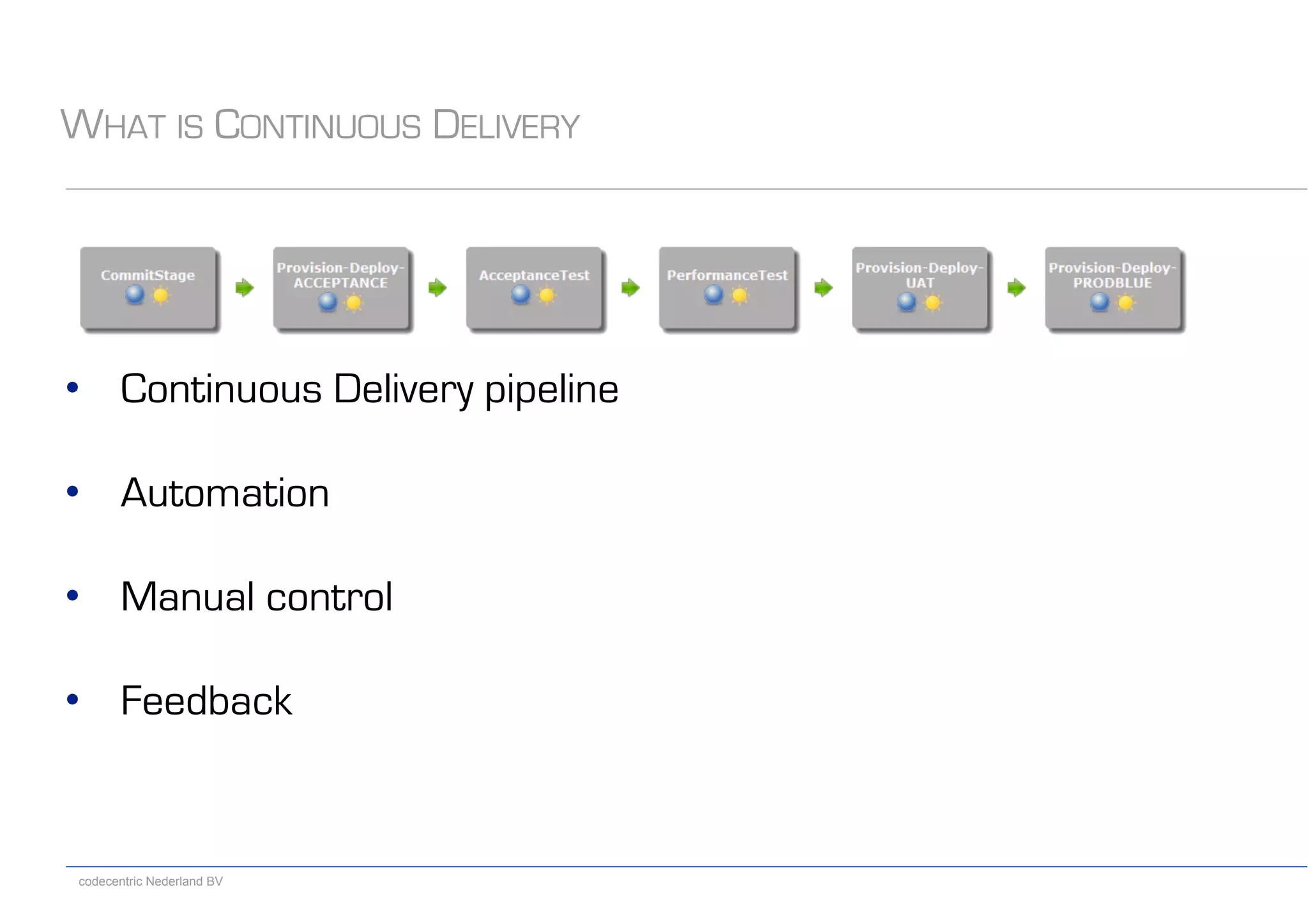 codecentric Nederland BV
WHAT IS CONTINUOUS DELIVERY
•  Continuous Delivery pipeline
•  Automation
•  Manual control
•  Feedback
 