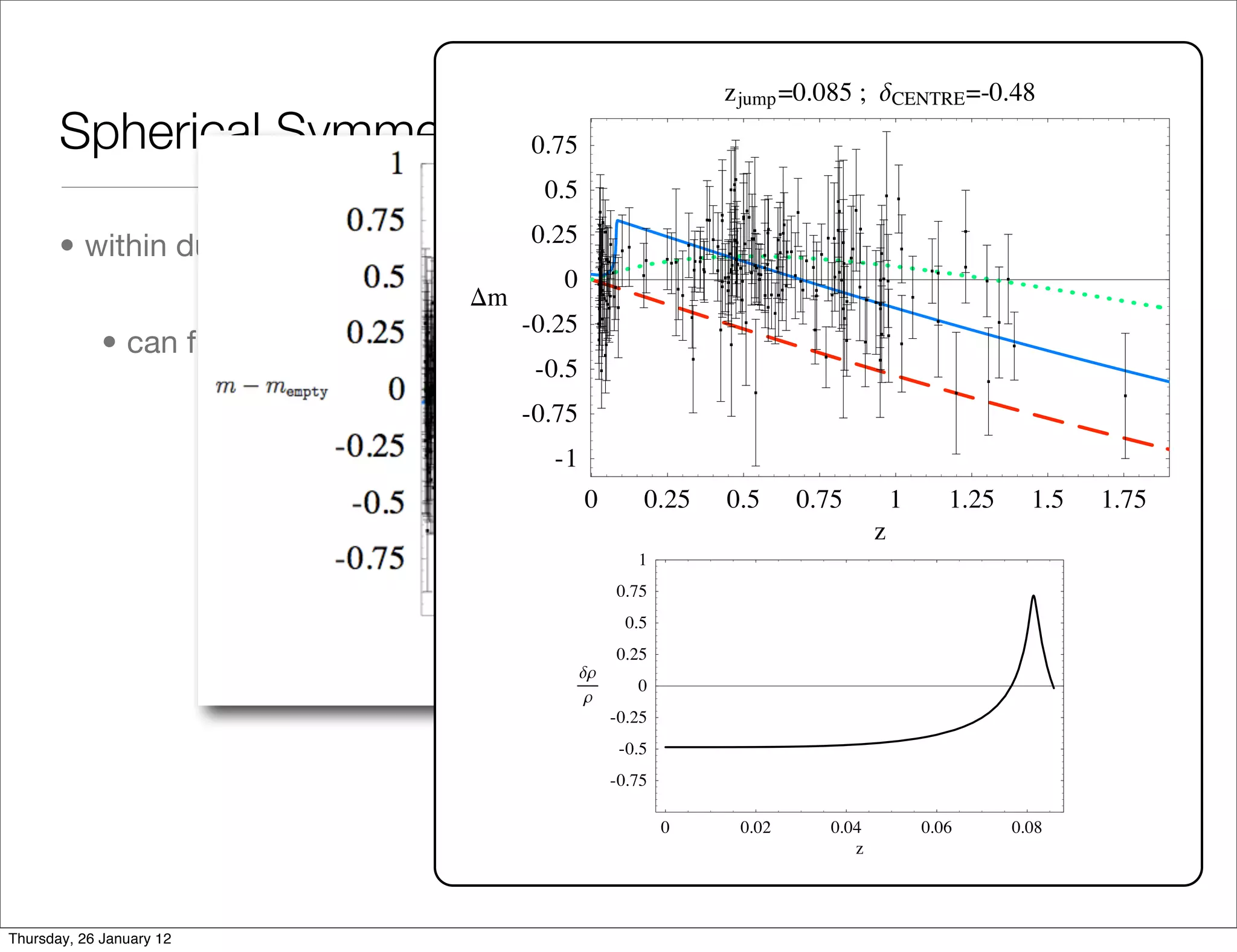 z jump =0.085 ; ∆CENTRE =-0.48
       Spherical Symmetry → void models
                          0.75
                                                      0.5
                                       0.25
       • within dust Lemaitre-Tolman-Bondi models - 2 free radial dof
                                                         0
                                               m
                                                    -0.25
             • can ﬁt distance-redshift data to any FLRW DE model
                                                     -0.5
                                                    -0.75                             Mustapha, Hellaby, & Ellis
                                                        -1
                                                             0        0.25    0.5     0.75          1      1.25     1.5   1.75
                                                                                                z
                                                                     1
                                                                  0.75
                                                                    0.5
                                                                  0.25
                                                             ∆Ρ
                                                                     0
                                                              Ρ
                                                                  -0.25
                                                                   -0.5
                                                                  -0.75
                                                                                Biswas, Monsouri and Notari, astro-ph/0606703
                                                                          0    0.02      0.04           0.06      0.08
                                                                                            z

                           FIG. 3: In the upper plot we show a ﬁt of the Supernovae data (Riess et al. [28]) with an LTB model which has χ2 =
                           d.o.f. are 181). The inhomogeneous patch extends up to z     0.085 and the underdensity in the center is δCENTRE
Thursday, 26 January 12    We have shown ∆m ≡ m − mempty : the magnitude (m ≡ 5Log10 DL ) minus the magnitude of an empty open FLRW
 
