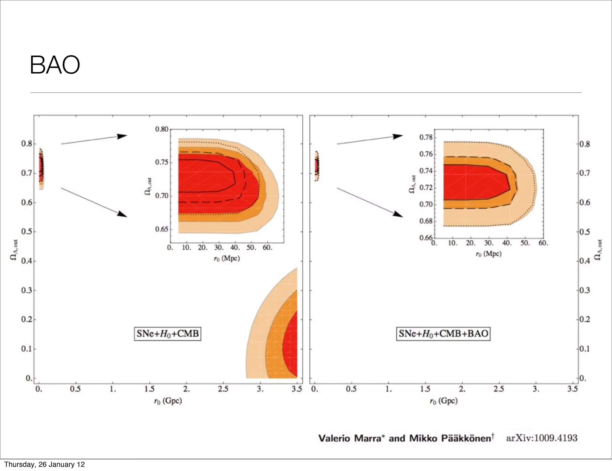 BAO




Thursday, 26 January 12
 