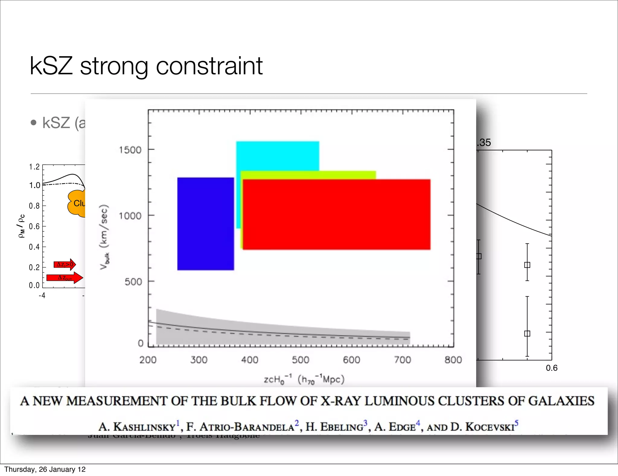 e 2. Examples of the size of the dipole for diﬀerent parameters of the constrained
model [19]. strong constraint left ﬁgure is the ﬁrst order approximation
     kSZ The dashed line in the
n [30].

            • kSZ (and SZ) effect can look inside our past lightcone
                                                                                                              !in=0.23, r0=1.8, H0=0.65, "r/r0=0.35
 e void in90 eyes - the kSZ eﬀect in LTB models
           the                                                                                            6
                                                                                                   8
            60

                                                                                                   6

            30                                                                                     4

                                                                                  vP [1000 km/s]
                                                                                                   2
            0             -45            -90           -135
                                                                                                   0


                                                                                                   -2
            -30
      Figure 1. An oﬀ-centre cluster of galaxies in a void will “observe” CMB photons
                                                                                       -4
      coming from the last scattering surface from all directions. Due to the higher expansion
      rate inside the void, photons arriving through the centre (from the right in the ﬁgure)
      will have a larger redshift (∆zin ), than photons arriving directly from the LSS (left,
            -60
                                                                                       -6
      with ∆zout ). There is a subdominant eﬀect due to the time-dependent density proﬁle
                                                                                         0.0
      (the solid line corresponds to the current time, while the dot-dashed line to one tenth of                   0.2                   0.4          0.6
      the present time). With a larger underdensity at later times, we have ∆z1 > ∆z4 , and
            -90                                                                                                             Redshift
      ∆z2 + ∆z3 < 0, giving an overall diﬀerence ∆z1 > ∆z2 + ∆z3 + ∆z4 or, equivalently, a
             Looking the void in the eyes - the kSZ eﬀect in LTB
      subdominant dipole with a blueshift towards the centre of the void. The overall eﬀect
      is a blueshift away from the centre.
             models
e 3. The angular and redshift distribution of current observations together with
                                                              1                                         1,2
  quently, in the ideal case Juan Garc´void, and a well embedded cluster, the
                             of a sphericalıa-Bellido , Troels Haugbølle
 server will see an almost perfect dipole in the CMB, aligned along the radial parsec sized void model. Red triangles and
  dicted dipoleInstituto de 28049 Madrid, UAM-CSIC, a gigaAut´noma de Madrid,
                                1
                                 distribution for Universidad o
                                           F´ısica Te´rica
                                                     o
008




                             Cantoblanco,                  Spain,
  and with the blueshift pointing away from the centre of the void, where the
 suares26 January 12 Department of Physics and Astronomy,negative peculiar C,
   (see Fig. 1).represent of a spherical void and CMB sky of of Aarhus, DK-8000 Aarhus velocities respectively, with the
                 The detailed eﬀect positive on the University an
                                2
   Thursday,
 