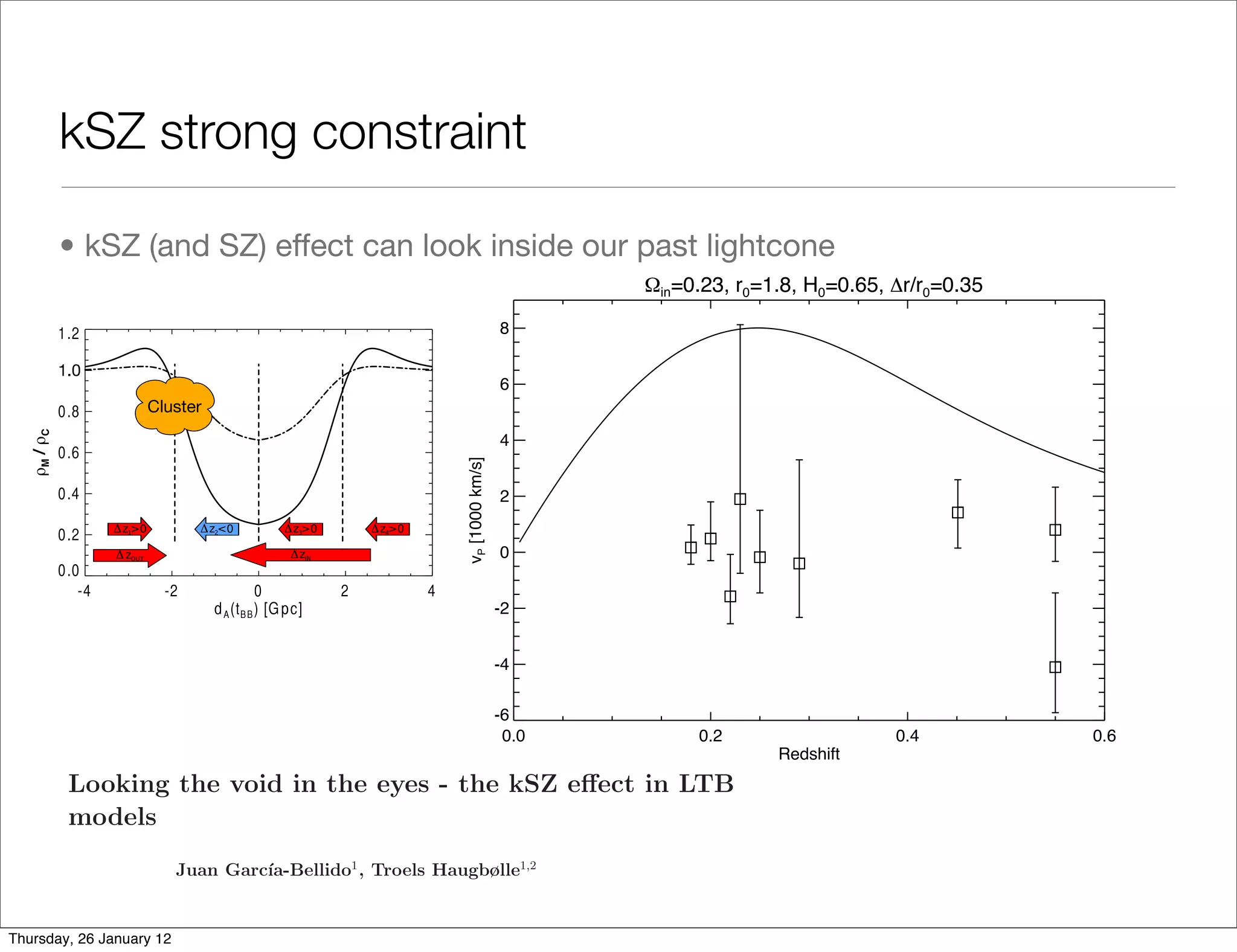 e 2. Examples of the size of the dipole for diﬀerent parameters of the constrained
model [19]. strong constraint left ﬁgure is the ﬁrst order approximation
     kSZ The dashed line in the
n [30].

            • kSZ (and SZ) effect can look inside our past lightcone
                                                                                                              !in=0.23, r0=1.8, H0=0.65, "r/r0=0.35
 e void in90 eyes - the kSZ eﬀect in LTB models
           the                                                                                            6
                                                                                                   8
            60

                                                                                                   6

            30                                                                                     4

                                                                                  vP [1000 km/s]
                                                                                                   2
            0             -45            -90           -135
                                                                                                   0


                                                                                                   -2
            -30
      Figure 1. An oﬀ-centre cluster of galaxies in a void will “observe” CMB photons
                                                                                       -4
      coming from the last scattering surface from all directions. Due to the higher expansion
      rate inside the void, photons arriving through the centre (from the right in the ﬁgure)
      will have a larger redshift (∆zin ), than photons arriving directly from the LSS (left,
            -60
                                                                                       -6
      with ∆zout ). There is a subdominant eﬀect due to the time-dependent density proﬁle
                                                                                         0.0
      (the solid line corresponds to the current time, while the dot-dashed line to one tenth of                   0.2                   0.4          0.6
      the present time). With a larger underdensity at later times, we have ∆z1 > ∆z4 , and
            -90                                                                                                             Redshift
      ∆z2 + ∆z3 < 0, giving an overall diﬀerence ∆z1 > ∆z2 + ∆z3 + ∆z4 or, equivalently, a
             Looking the void in the eyes - the kSZ eﬀect in LTB
      subdominant dipole with a blueshift towards the centre of the void. The overall eﬀect
      is a blueshift away from the centre.
             models
e 3. The angular and redshift distribution of current observations together with
                                                              1                                         1,2
  quently, in the ideal case Juan Garc´void, and a well embedded cluster, the
                             of a sphericalıa-Bellido , Troels Haugbølle
 server will see an almost perfect dipole in the CMB, aligned along the radial parsec sized void model. Red triangles and
  dicted dipoleInstituto de 28049 Madrid, UAM-CSIC, a gigaAut´noma de Madrid,
                                1
                                 distribution for Universidad o
                                           F´ısica Te´rica
                                                     o
008




                             Cantoblanco,                  Spain,
  and with the blueshift pointing away from the centre of the void, where the
 suares26 January 12 Department of Physics and Astronomy,negative peculiar C,
   (see Fig. 1).represent of a spherical void and CMB sky of of Aarhus, DK-8000 Aarhus velocities respectively, with the
                 The detailed eﬀect positive on the University an
                                2
   Thursday,
 