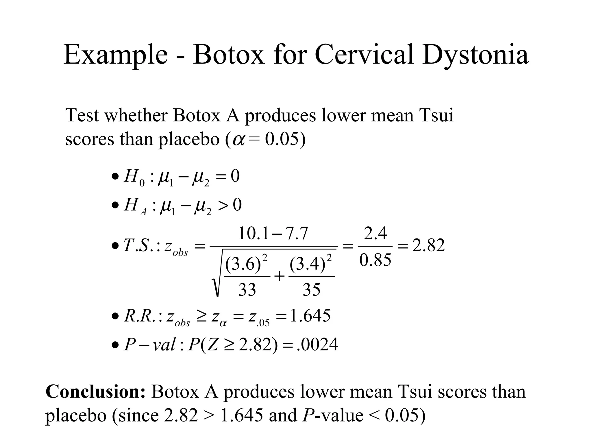 Example - Botox for Cervical Dystonia Test whether Botox A produces lower mean Tsui scores than placebo (   = 0.05) Conclusion:  Botox A produces lower mean Tsui scores than placebo (since 2.82 > 1.645 and  P -value < 0.05) 