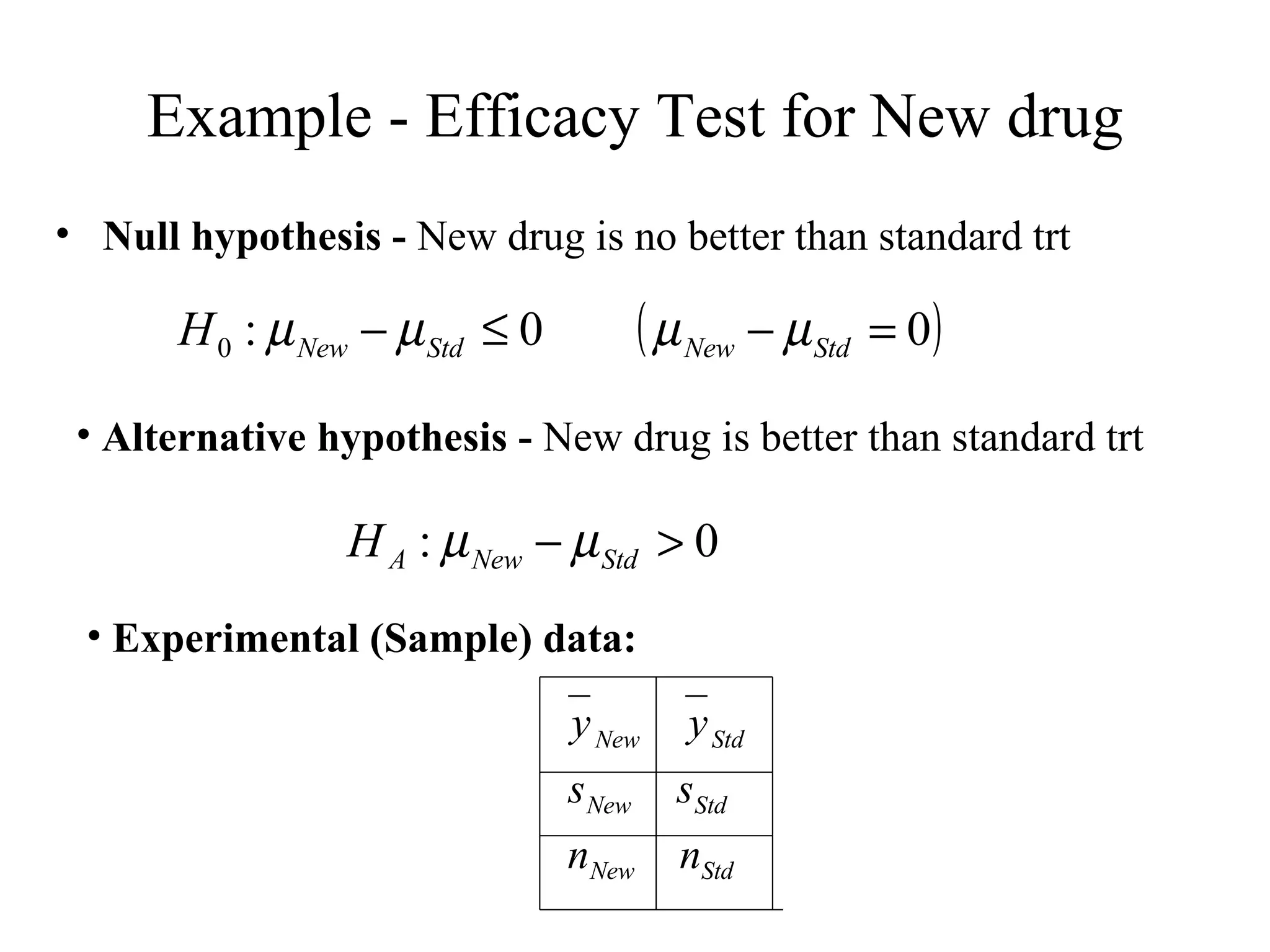 Example - Efficacy Test for New drug Null hypothesis -  New drug is no better than standard trt Alternative hypothesis -  New drug is better than standard trt Experimental (Sample) data: 