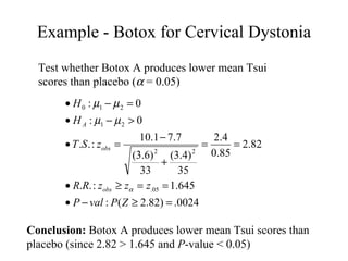 Example - Botox for Cervical Dystonia Test whether Botox A produces lower mean Tsui scores than placebo (   = 0.05) Conclusion:  Botox A produces lower mean Tsui scores than placebo (since 2.82 > 1.645 and  P -value < 0.05) 