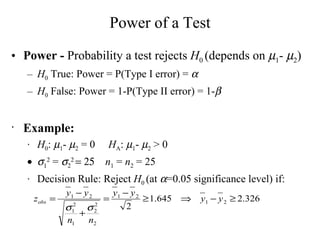 Power of a Test Power -  Probability a test rejects  H 0  (depends on   1 -   2 ) H 0  True: Power = P(Type I error) =   H 0  False: Power = 1-P(Type II error) = 1-  Example:  H 0 :   1 -   2  = 0  H A :   1 -   2  > 0      =      n 1  =  n 2  = 25 Decision Rule: Reject  H 0  (at   =0.05 significance level) if: 
