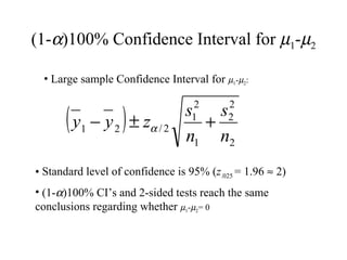 (1-  )100% Confidence Interval for   1 -  2 Large sample Confidence Interval for   1 -  2 : Standard level of confidence is 95% ( z .025  = 1.96    2) (1-  )100% CI’s and 2-sided tests reach the same conclusions regarding whether   1 -  2 = 0 
