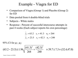 Example - Viagra for ED Comparison of Viagra (Group 1) and Placebo (Group 2) for ED Data pooled from 6 double-blind trials Subjects - White males  Response - Percent of succesful intercourse attempts in past 4 weeks (Each subject reports his own percentage) 95% CI for   1 -   2 : Source: Carson, et al (2002) 