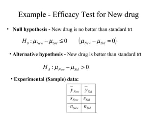 Example - Efficacy Test for New drug Null hypothesis -  New drug is no better than standard trt Alternative hypothesis -  New drug is better than standard trt Experimental (Sample) data: 