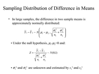 Sampling Distribution of Difference in Means In large samples, the difference in two sample means is approximately normally distributed: Under the null hypothesis,   1 -  2 =0 and:  1 2  and   2 2  are unknown and estimated by  s 1 2  and  s 2 2 