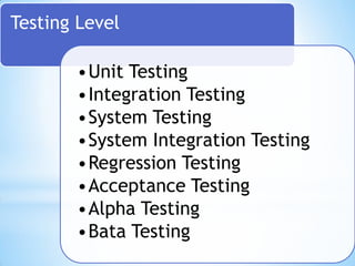 Testing Level

       •Unit Testing
       •Integration Testing
       •System Testing
       •System Integration Testing
       •Regression Testing
       •Acceptance Testing
       •Alpha Testing
       •Bata Testing
 