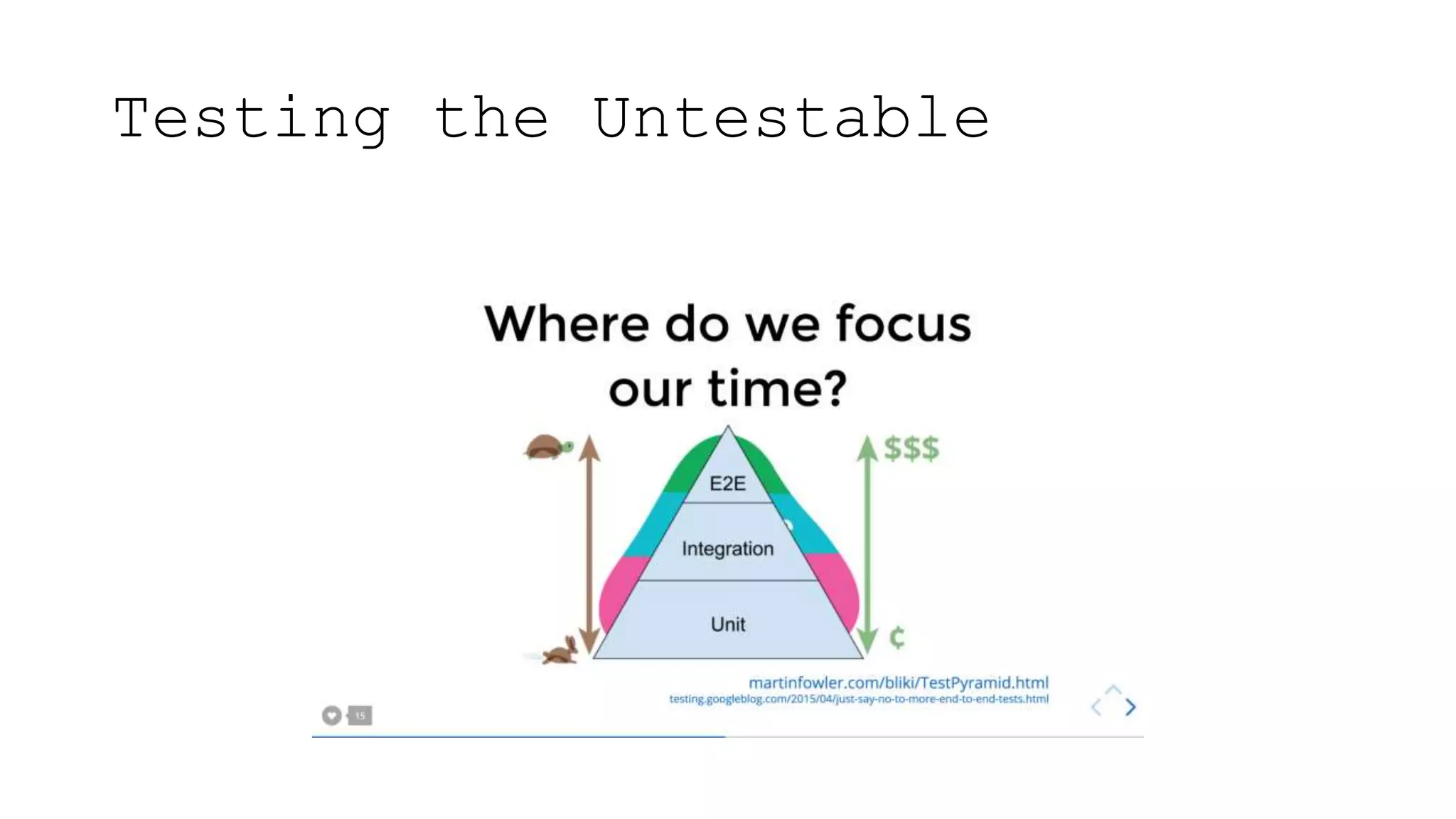 Testing the Untestable
 