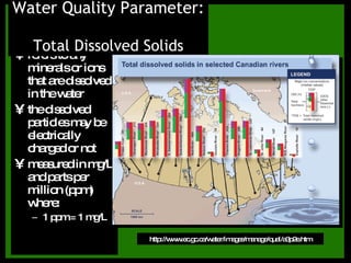 refers to any minerals or ions that are dissolved in the water  the dissolved particles may be electrically charged or not measured in mg/L and parts per million (ppm) where: 1 ppm = 1 mg/L Water Quality Parameter:  Total Dissolved Solids http://www.ec.gc.ca/water/images/manage/qual/a3p2e.htm 