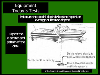 Equipment Today’s Tests (http://pearl.maine.edu/glossary/misc/secchi_disk.htm) Measure the secchi depth twice and report an average of the two depths Report the diameter and pattern of the disk. 