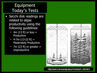 Secchi disk readings are related to algae productivity using the following guidelines:  4m (13 ft) or less = Productive 4-7m (13-23 ft) = Moderately Productive 7m (23 ft) or greater = Unproductive Equipment Today’s Tests (http://pearl.maine.edu/glossary/misc/secchi_disk.htm) 