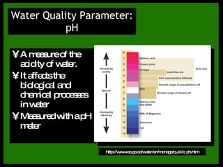 A measure of the acidity of water.  It affects the biological and chemical processes in water Measured with a pH meter Water Quality Parameter: pH http://www.ec.gc.ca/water/en/manage/qual/e_ph.htm 